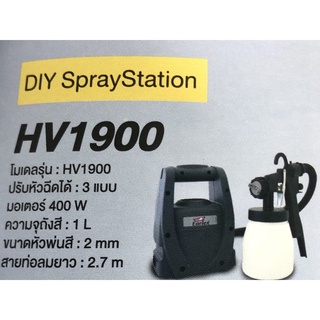 เครื่องพ่นสีพกพก400w/EARLEX/HLVP/HV-1900ของแท้แน่นอน