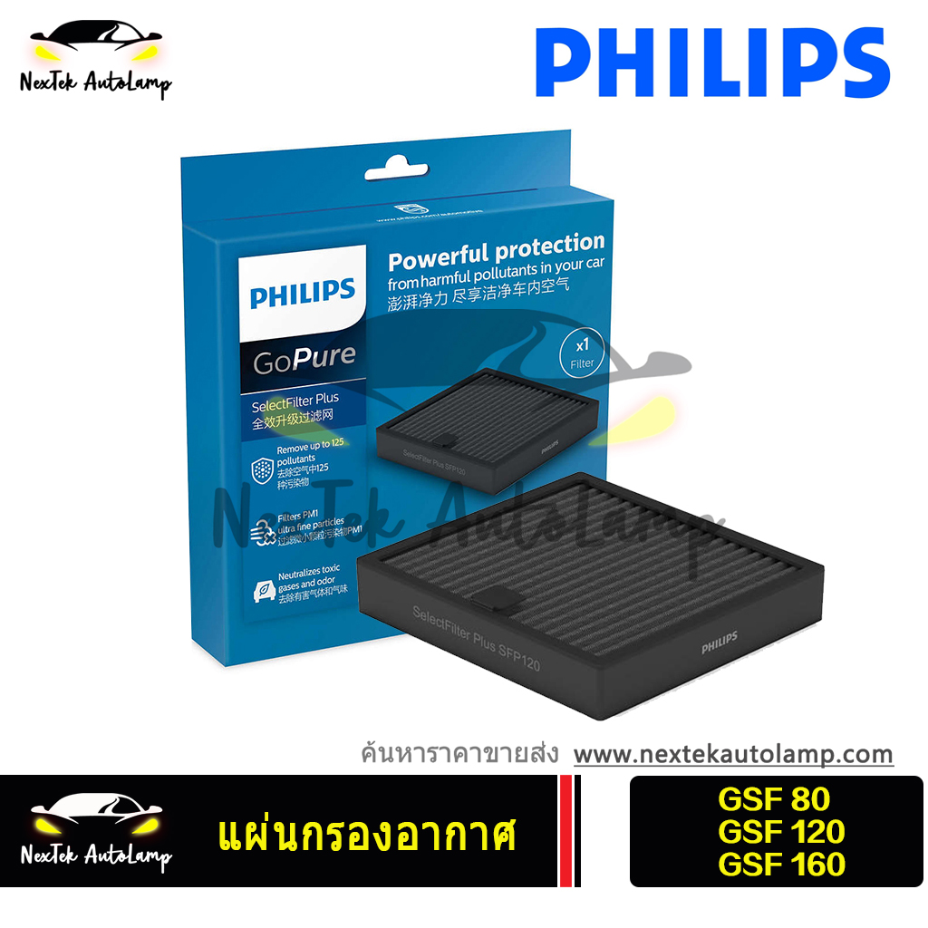 Philips GoPure Select Filter แผ่นกรองสำรองของเครื่องฟอกอากาศในรถยนต์ GSF80 GSF120 GSF160