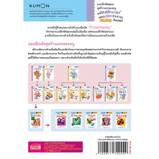 MISBOOK หนังสือแบบฝึกหัด KUMON ชุดก้าวแรกของหนู มาตัดกระดาษกันเถอะ : อาหารจานสนุก