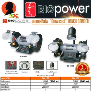 มอเตอร์หินไฟ ลบคม งานหนัก 6นิ้ว/250วัตต์ , 8นิ้ว/560วัตต์ BIG POWER รุ่น 6นิ้ว/BG150 , 8นิ้ว/BG200 (รับประกัน 1ปี)