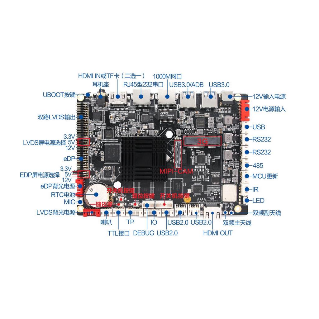 RK3399E Rockchip 3399 Arm board/raspberry qual board/ Android board