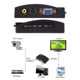 AV RCA Composite S-video VGA in to VGA Output Monitor Converter Adapter   Cable