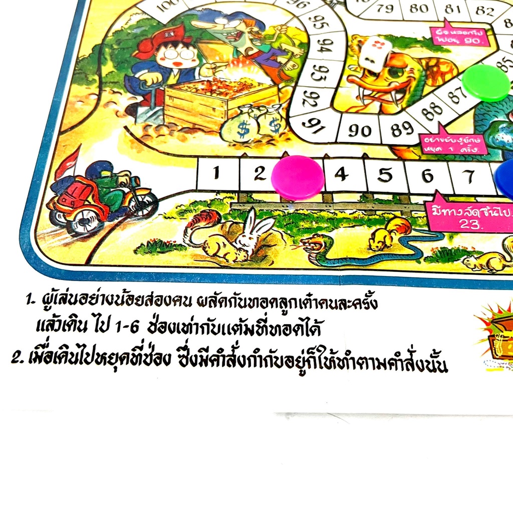 เกมบันไดงู ล่าขุมทรัพย์ พร้อมลูกเต๋าตัวเดิน - รูปที่ 3