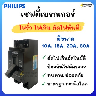 เบรกเกอร์ฟิลลิปส์ Safety Breaker Philips 10-30A ตัวคุมเครื่องใช้ไฟฟ้า แอร์ เครื่องซักผ้า เครื่องทำน้ำอุ่น ฯ