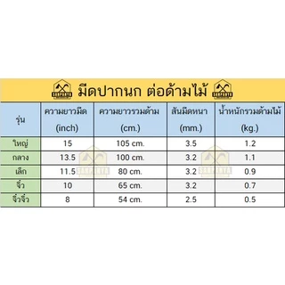 มีดปากนกแต่อด้ามไม้ SANPANYA