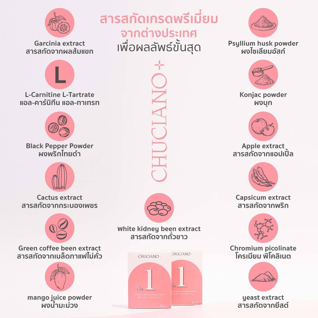 ผลิตภัณฑ์ Number1 (นัมเบอร์วัน)