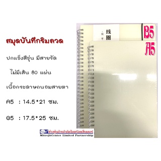 ฟรี!! สติ๊กเกอร์ตกแต่งปก  สมุดบันทึก กระดาษถนอมสายตา ริมลวด ปกแข็ง สีขุ่น 80 แผ่น