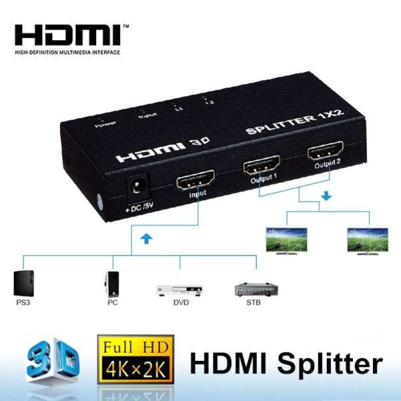 ลดราคา Mini 3D 4K * 2K HDMI SPlitter 1X2 HDMI 1 In 2 Out switch splitter #ค้นหาเพิ่มเติม สายต่อจอ Monito HDMI High Speed HDTV Lightning