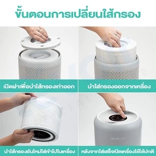 Levoit Core P350 Air Purifier Filter White ไส้กรองเครื่องฟอกอากาศ