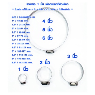 เข็มขัดรัดท่อ สแตนเลส (มีทุกขนาด) แคลมป์รัดท่อ PVC ก๊อกน้ำ ท่อแก๊ส เข็มขัดรัดท่อใหญ่ เหล็กรัดท่อ สายรัดท่อ ที่รัดท่อ ABP