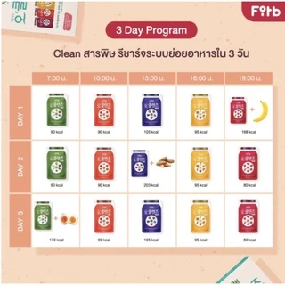 [เซต 3วัน 15มื้อ] 5Cleanse น้ำผักผลไม้ทานแทนมื้ออาหาร​ 180ml.x15ซอง​