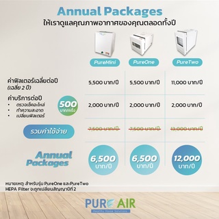 ฟิลเตอร์รายปี พร้อมบริการเปลี่ยนฟิลเตอร์ PureAir รุ่น PureTwo