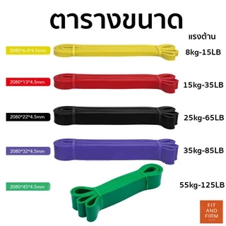ทักแชทลด15%! ยางยืดออกกำลังกาย resistance band ยางยืด มี 5 ระดับแรงต้าน ออกกำลังกายได้ทุกส่วน