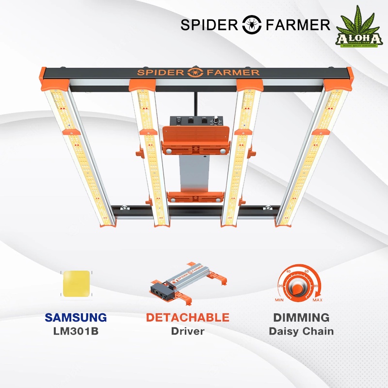 ไฟปลูกต้นไม้ ไฟเลี้ยงต้นไม้ Spider Farmer Upgraded SE3000 Full Spectrum LED Grow Light
