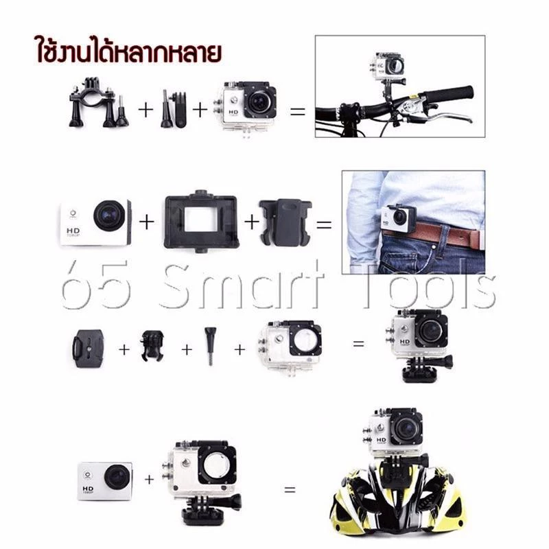 กล้องติดหมวกกันน็อค InnTech 4K UHD Dual Screen WIFI รุ่น HM3 thumbnail 5