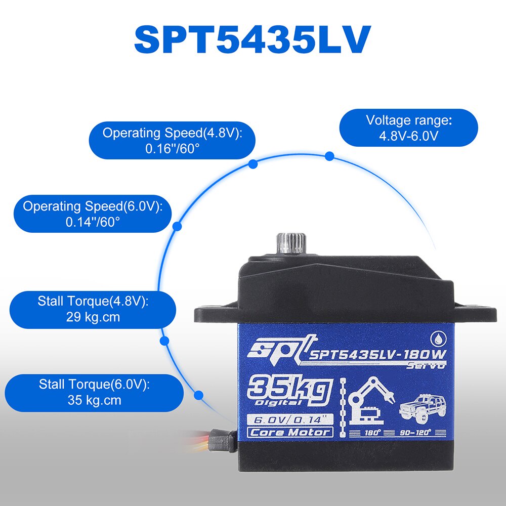 SPT 5425LV 5435LV 25KG 35KG แรงบิดขนาดใหญ่ Digital Servo เกียร์โลหะกันน้ํา Servo สําหรับ 1/8 1/10 1:8 RC รถ Crawler SCX10 TRX4 RC รถอะไหล่ - รูปที่ 6