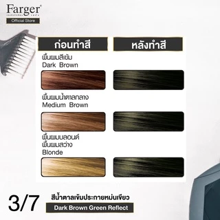 (น้ำยาย้อมผม โทนสีเขียวหม่น ) Farger ฟาร์เกอร์ เอชซีอี แฮร์ คัลเลอร์ ครีม 100 มล.