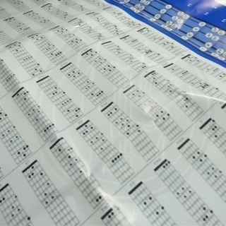 ac-PP-3A-guta_P1 ตารางคอร์ดกีตาร์ พร้อมโน็ตเบส์สมาตรฐาน แผ่นคอร์ด กีตาร์ โปสเตอร์คอร์ดกีต้าร์ พร้อมส่ง 🚚 ส่งเร็ว 🚀