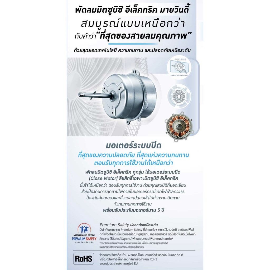 MITSUBISHI พัดลมติดผนัง 16" W16-RA W16F-GB W16-GA