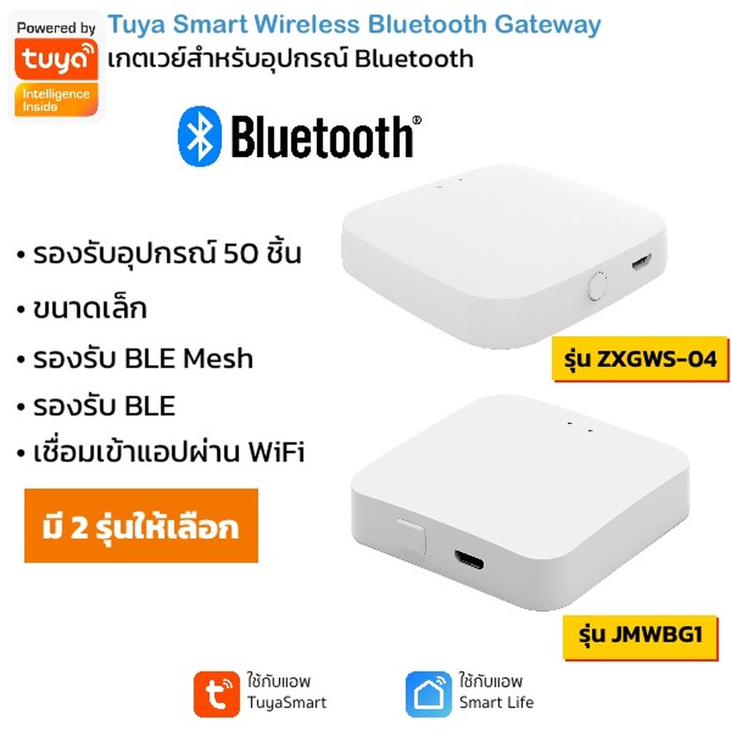 Tuya เกตเวย์ Bluetooth Gateway (JMWBG01) เชื่อม Wi-Fi สำหรับเชื่อมกลอนและอุปกรณ์ Bluetooth