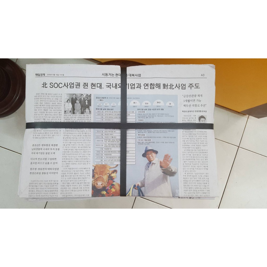 หนังสือพิมพ์เก่า 10โล สภาพมือสอง คละแบบ แบ่งขาย ราคาถูก หนังสือพิมพ์มือสอง หนังสือพิมพ์ใช้แล้ว หนังสือพิมพ์เกาหลี