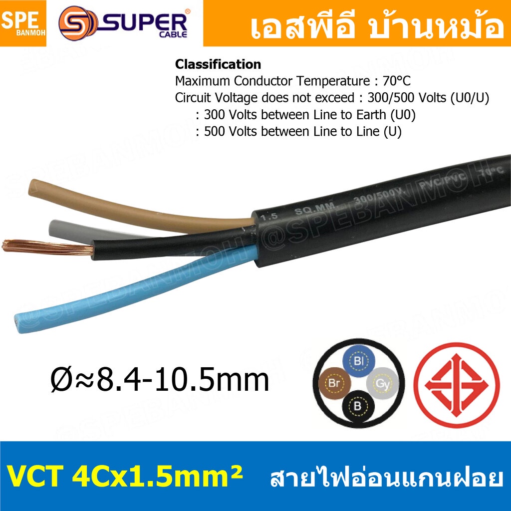 [ 1 เมตร ] VCT-4x1.5 สาย VCT 4C X 1.5 sq.mm สายอ่อน 4 คอร์ Size 1.5 sq.mm VCT AC Power Cable สายไฟ AC สายปลั๊ก IEC53 ...
