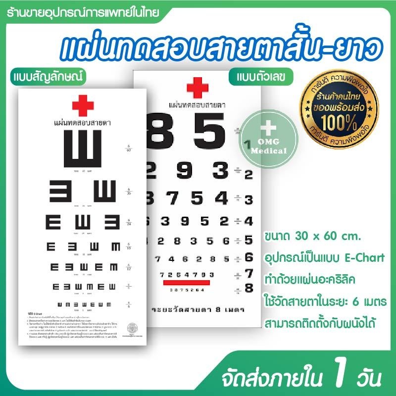 แผ่นทดสอบสายตาสั้น-ยาว แบบ E-Chart ทำด้วยแผ่นอะคริลิค แผ่นทดสอบสายตา ระยะ 6 เมตร แบบมาตรฐานชนิดตัวเลข ขนาด 30x60 cm.