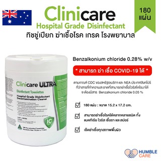 ทิชชู่เปียก ฆ่าเชื้อ ยี่ห้อ Clinicare Ultra เกรดโรงพยาบาล 180 แผ่น