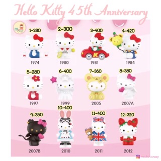 ❣️พร้อมส่ง...แบบตัวแยก❣️Hello Kitty 45th Anniversary