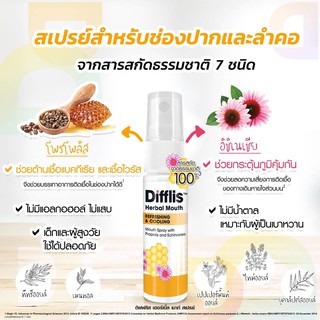 [15 mL] Difflis Mouth Spray สเปรย์ สำหรับพ่นในช่องปาก ผสม Porpoliz โพรโพลิส