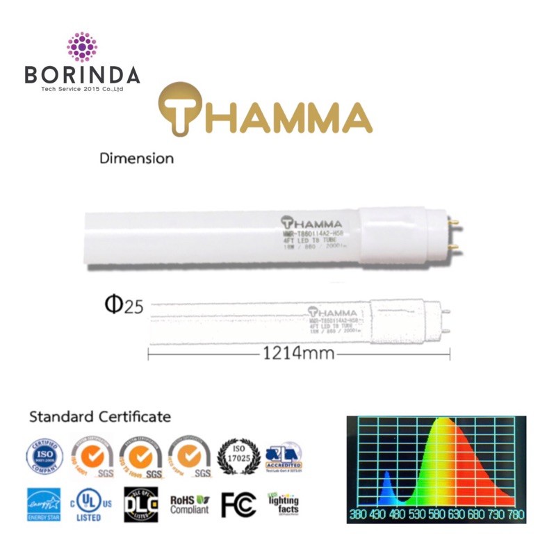 (หลอดยาว💡)หลอดไฟ Anti-Bug หลอดไฟไล่แมลง,ยุง (T8 Anti-Bug 19W 2000LM)