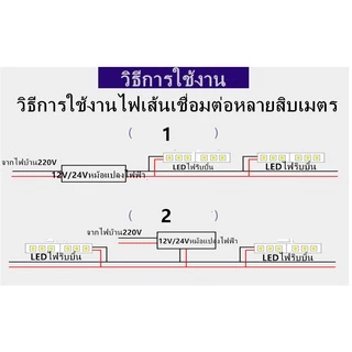 LED Strip ไฟริบบิ้น LED2835 12V CHIP120เม็ด/M(5 เมตร) ไฟซ่อนฝ้า ไฟเส้น ไฟตู้โชว์ ไฟติดอาคาร ไฟตกแต่ง ไฟประดับ