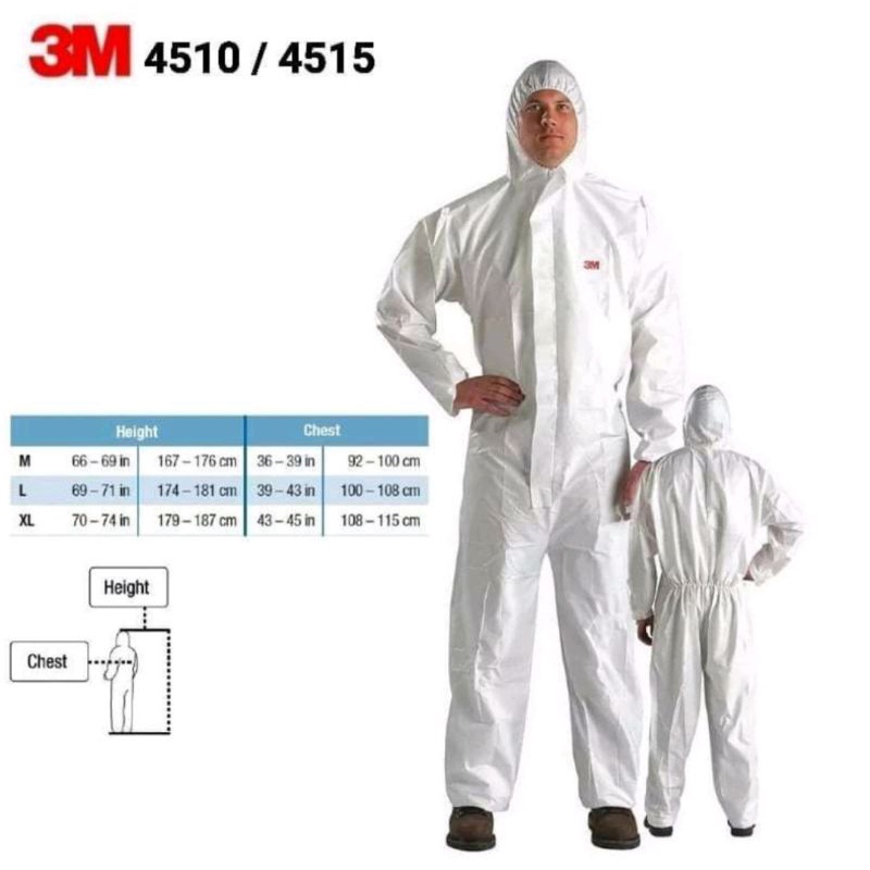 Sale พร้อมส่ง ชุด PPE 3M ป้องกันเชื้อโรค ป้องกันสารเคมี พ่นสี รุ่น 4510 / 4515 แท้ 100%