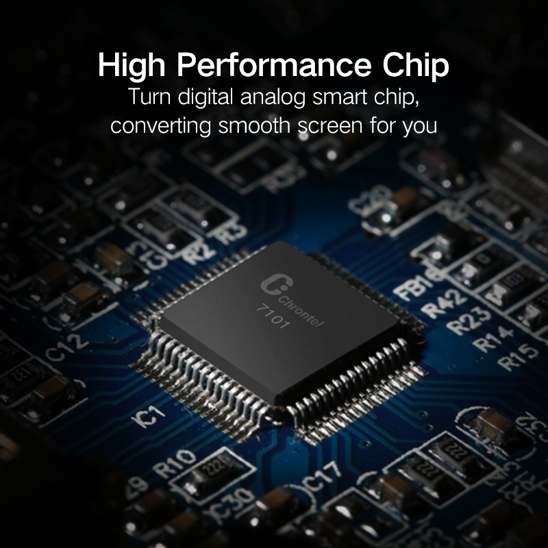 Ugreen HDMI เป็น VGA เชื่อมต่ออะแดปเตอร์แปลงสายเคเบิล