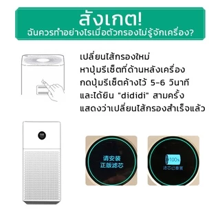 🔥สินค้าจุด🔥 (มี RFID) สำหรับ Xiaomi Air Purifier Filter 2S 2H 3H Pro 2C 3C 4Lite 4Pro ProH SUZUME