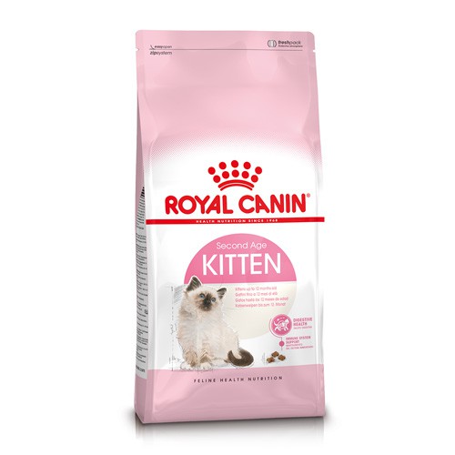 royal canin แบ่งขาย