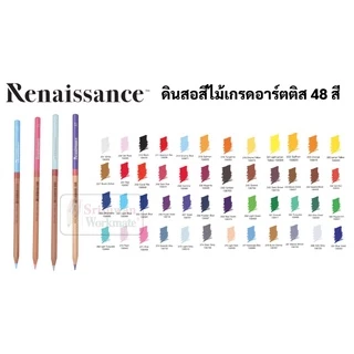 Renaissance Artist สีไม้ เกรดอาร์ตติส ขายแยกแท่ง ดินสอสี เรเนซองส์
