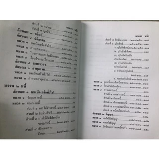 ประมวลรวม [แพ่ง + อาญา] ขนาด A5 ปกแข็ง อัพเดตกฎหมายล่าสุด