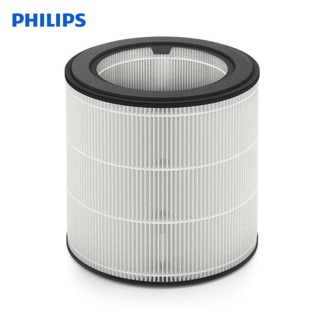 (No Box) PHILIPS ไส้กรองอากาศ รุ่น FY0194/30 ใส้กรองรุ่นอากาศ ของรุ่น  AC0820 กรองอากาศ