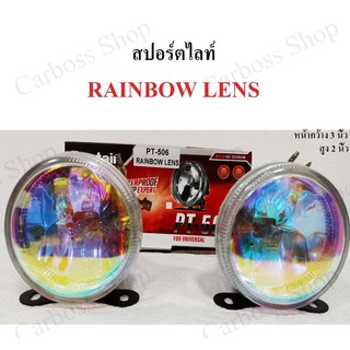 ไฟสปอร์ตไลท์ กลม ขนาด 3 นิ้ว RAINBOW LENS