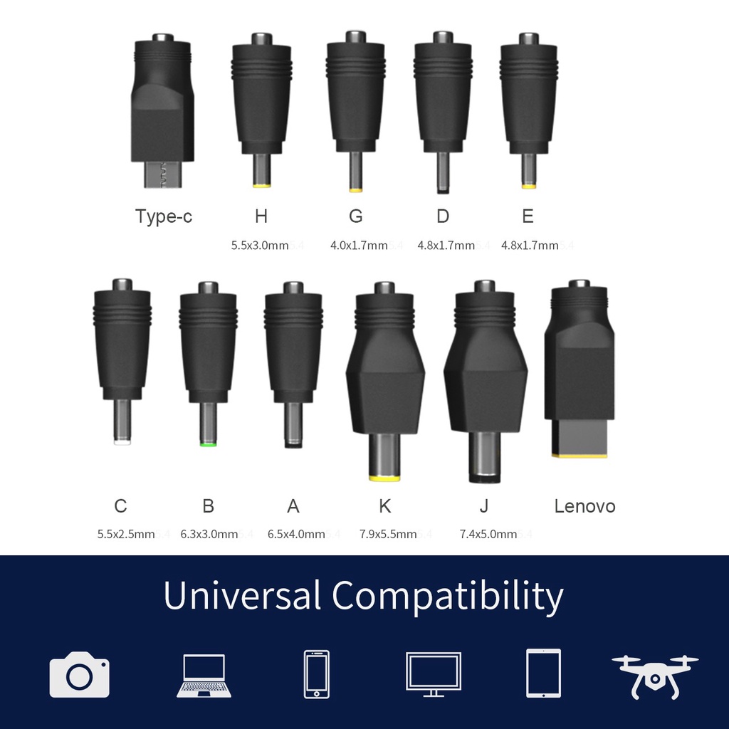 Yoobao 100W  แผงโซล่าเซลล์ PD DC Output 18V5.55A 100W วัตต์เต็ม แผงใหญ่ - รูปที่ 5