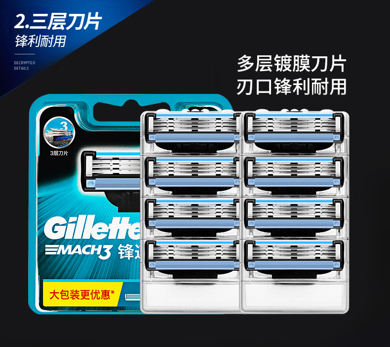 Free Shipping Gillette Speed3Blade Shaver Manual8Geely Wind Speed of ...