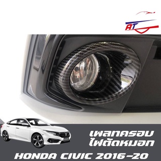 ชุดเพลทครอบไฟตัดหมอก(Honda Civic FC2014-2020)