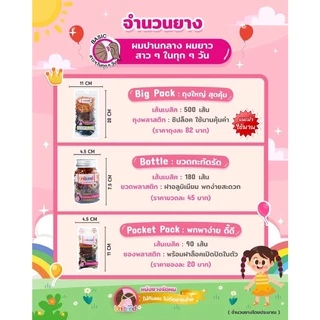 Uniband หนังยางรัดผม ไม่กินผม ไม่ดีดขาดง่าย TPU Basic Size : Browny