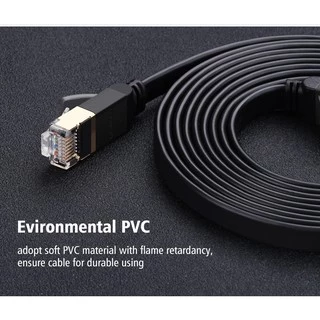UGREEN รุ่น NW102 สายแลน Cat6 Ethernet Patch Cable Gigabit RJ45 Network Wired Lan Cable Plug Connector ยาว 0.5-20 เมตร