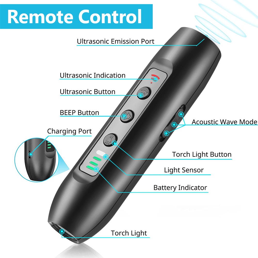 Ultrasonic Dog Repeller Trainer Anti Barking LED Dog Deterrent Device