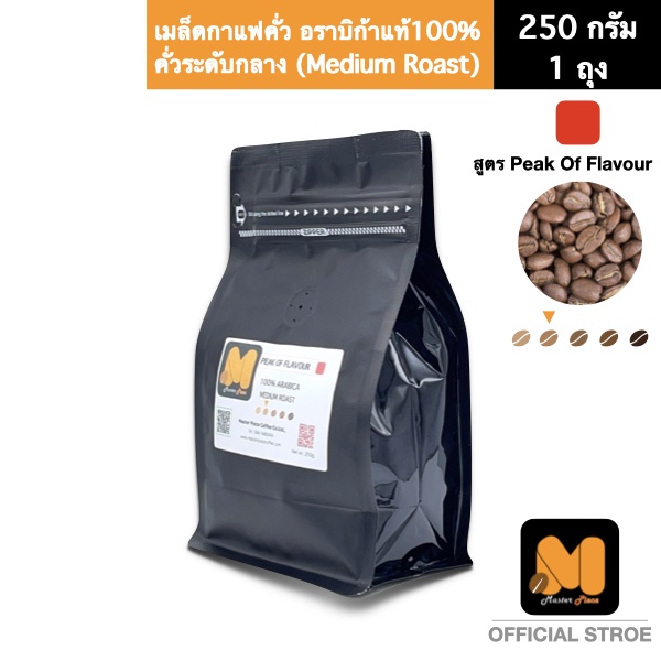 เมล็ดกาแฟคั่ว สูตร Robusta ( 1Kg.) ตรา มาสเตอร์พีซคอฟฟี่ masterpiececoffee เมล็ดโรบัสต้าแท้100%