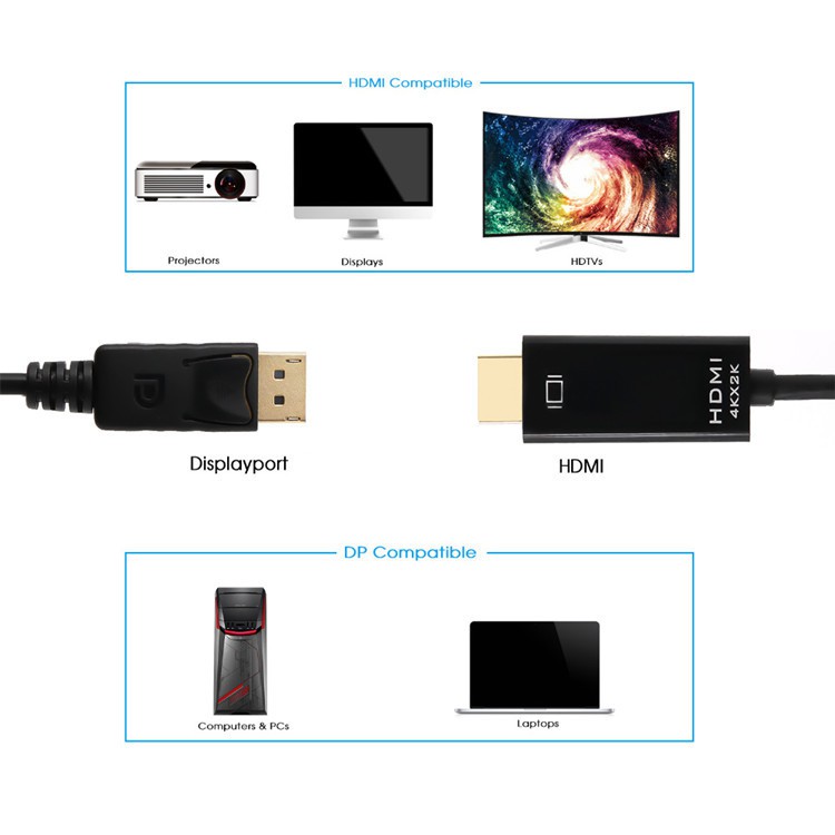 ใหม่ล่าสุด! ของแท้! มีรับประกัน! 4K Display Port DP Male to HDMI Male cable Converter for HDTV 1.8M Black - รูปที่ 2
