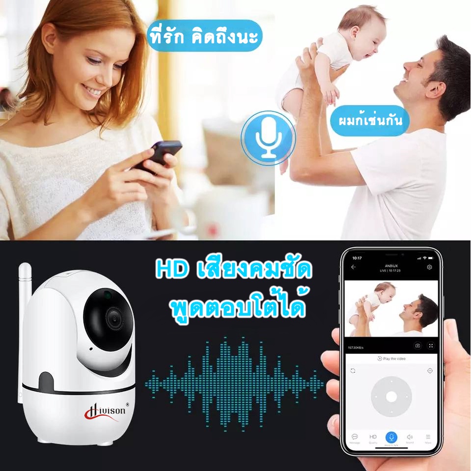 Hivison กล้องวงจรปิดไร้สาย ICAM365 5MP HD PTZ Wirless IP camera cctv กล้องรักษาความปลอดภัยในบ้าน อินฟาเรด ภาพชัดในที่มืด