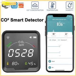 [สต็อก] Tuya WiFi ก๊าซคาร์บอนไดออกไซด์เมตรคุณภาพอากาศตรวจจับที่มีอุณหภูมิและความชื้นเซ็นเซอร์3 in 1 CO2ตรวจจับสมาร์ทโฮมฉากเชื่อมโยงฟังก์ชั่นการสอบเทียบอัตโนมัติเสรีภาพ.th